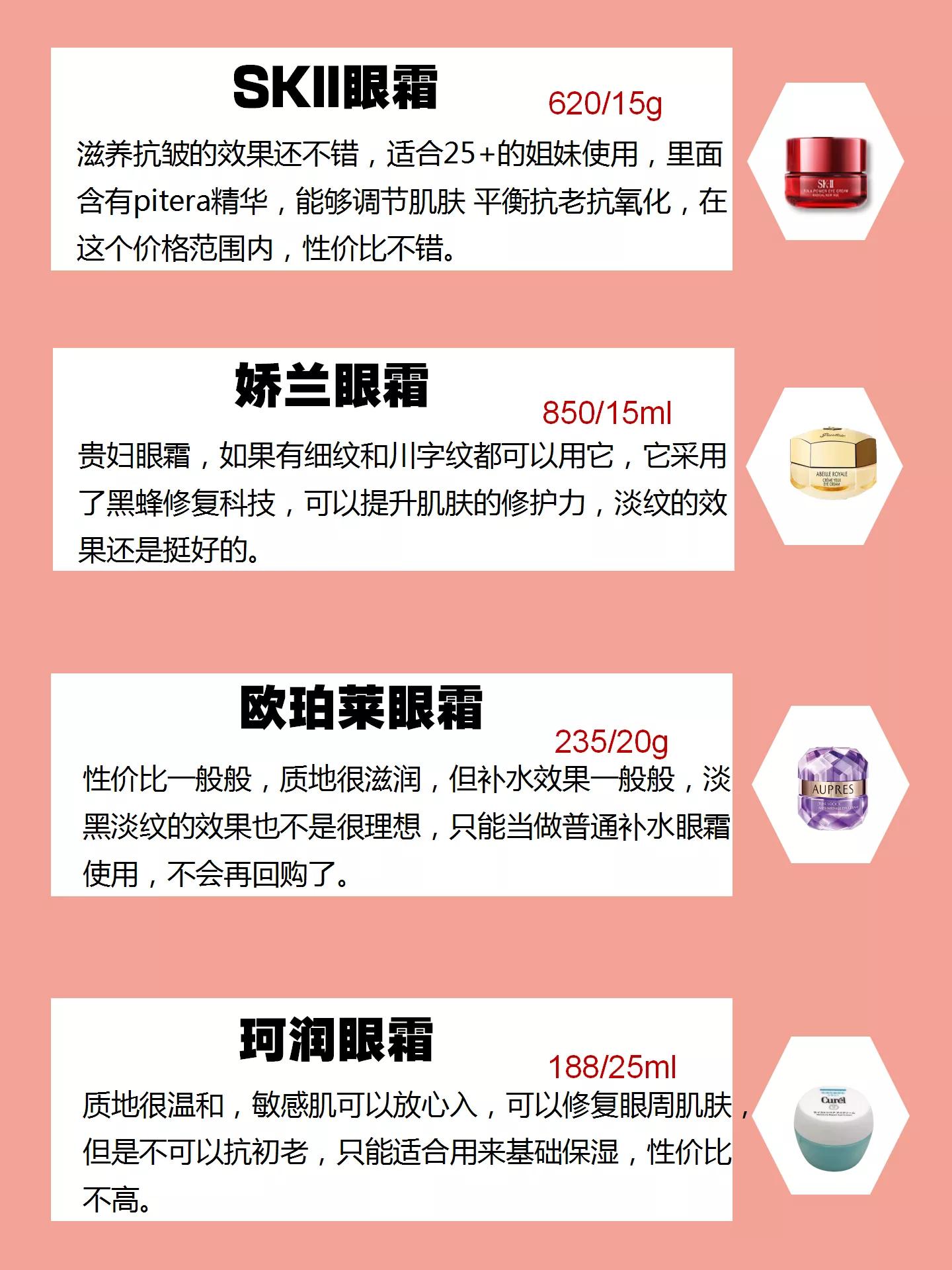 几款好用还不贵的眼霜,别乱花钱了