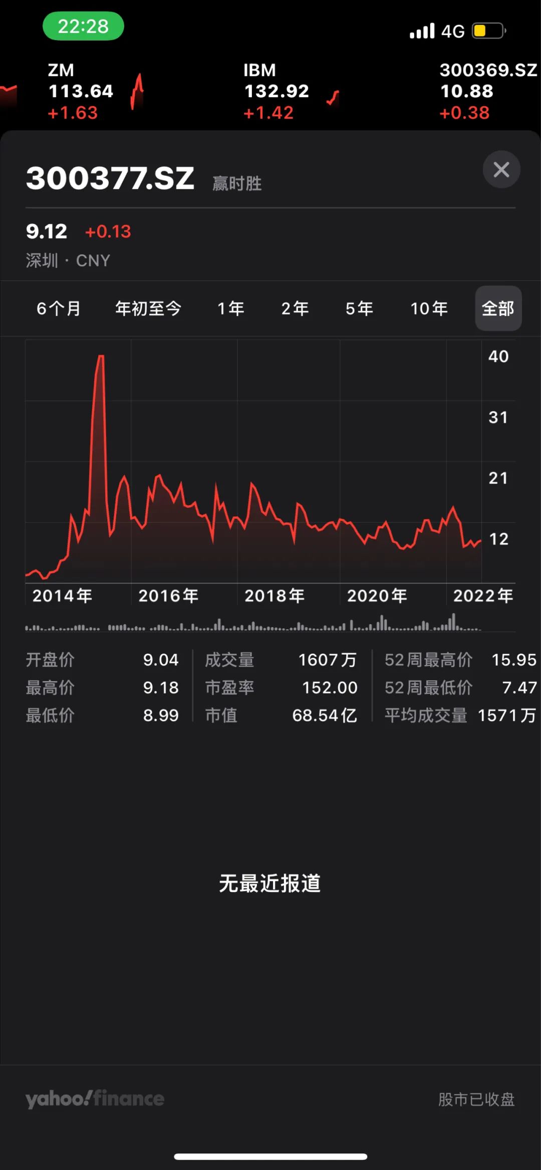 脑出血肢体活动正常能鉴定伤残吗,脑出血昏迷一个月可以鉴定伤残吗