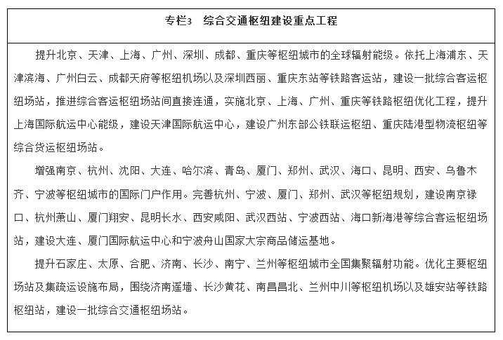 国务院十四五交通建设规划,十四五综合交通运输发展规划