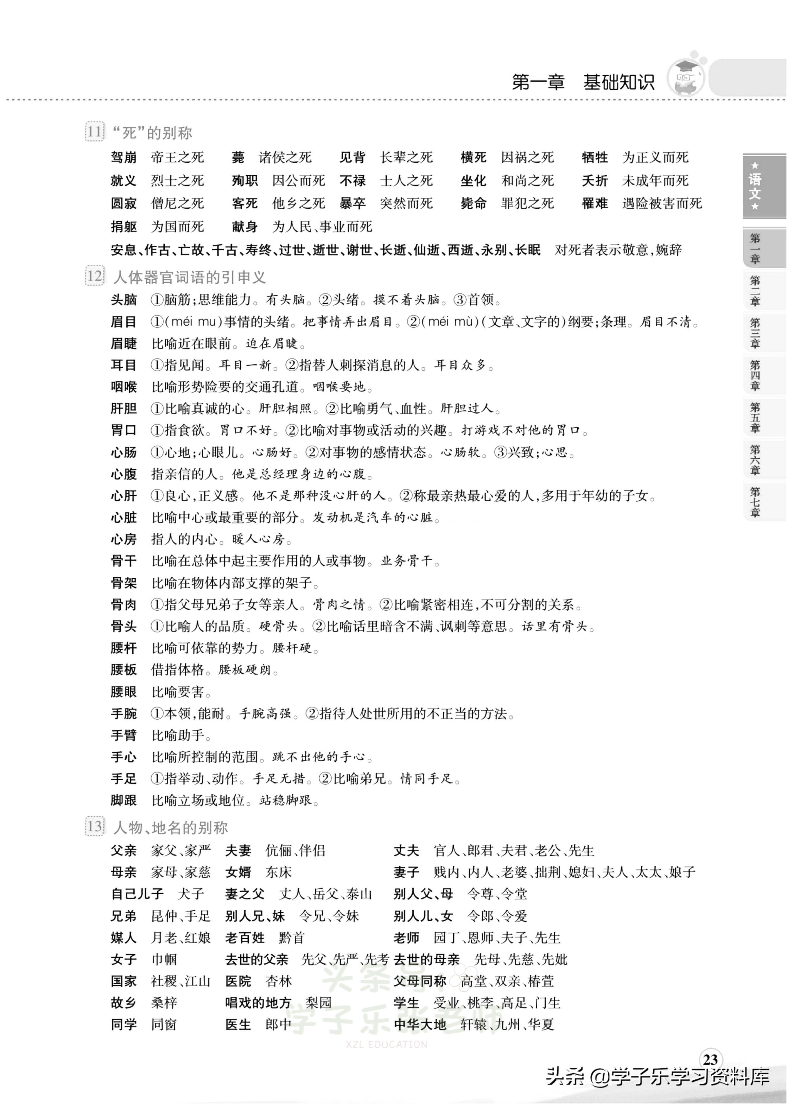小学语文词语成语积累汇编,小学语文词语总结归纳大全