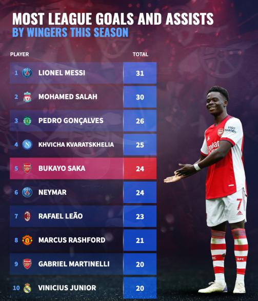 阿森纳续约奥巴梅扬,阿森纳续约c罗