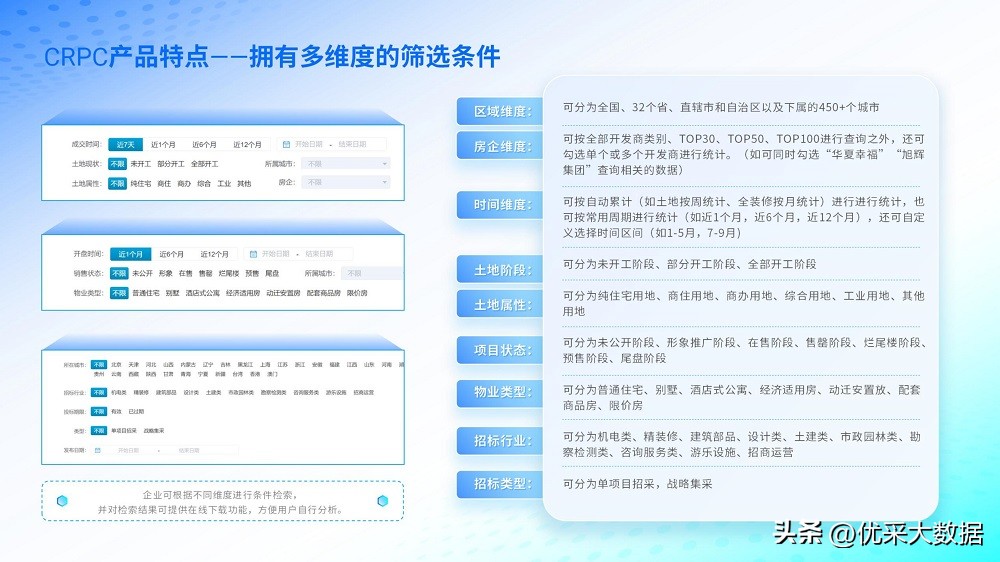 2023年1月全装修市场厨电篇-灶具