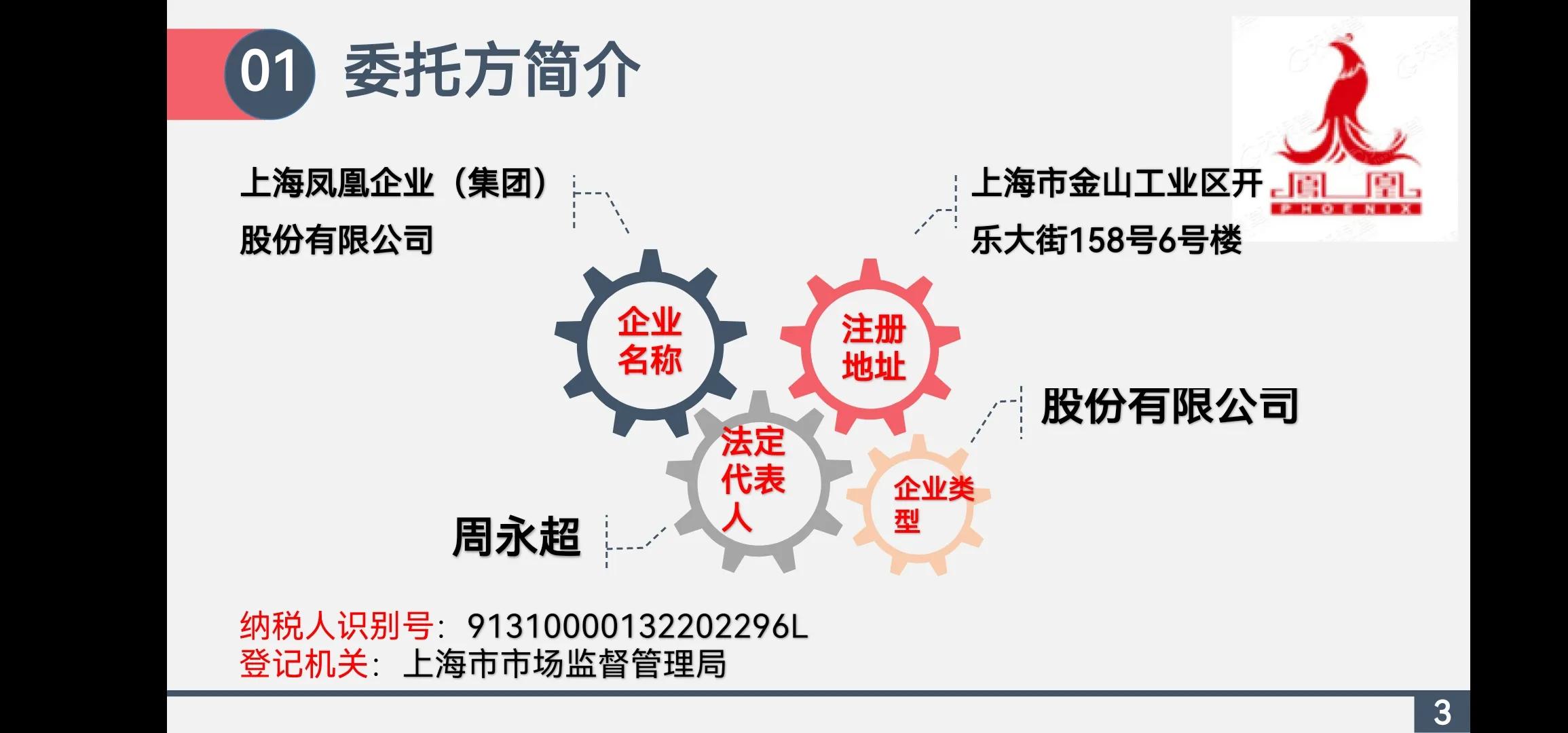资产评估案例ppt,资产评估报告pdf