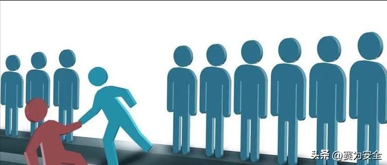 生产安全事故调查处理知识,事故死亡人数等级分类及处理