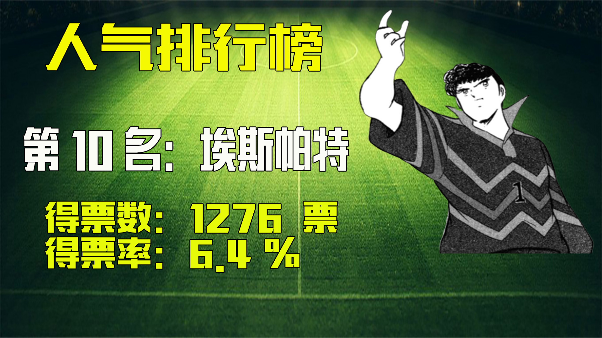 中国足球小将2017十大精彩瞬间,足球小将肖俊光世界杯