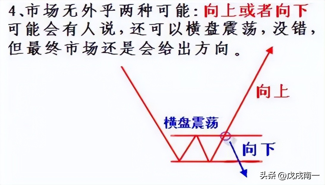 股市高手心得,读懂此文炒股真的这么简单