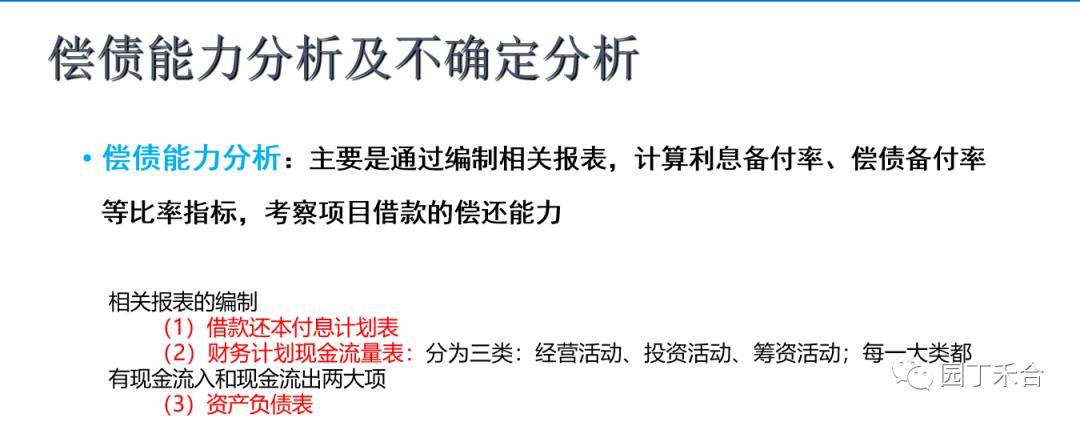 咨询方法及技巧,咨询方法与实务