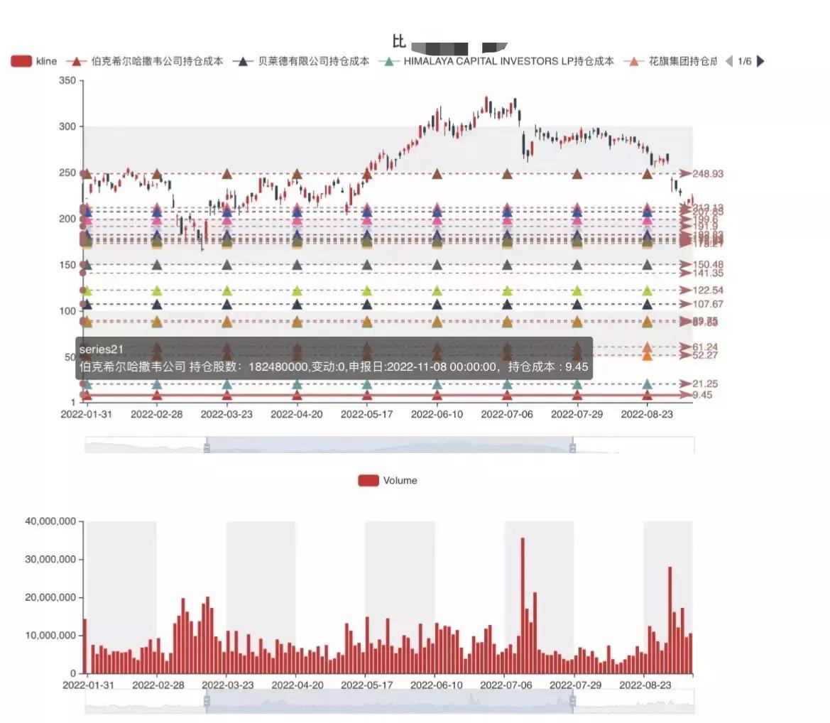 腾讯手游销售上行不改