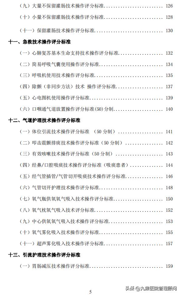 资料分享|护理篇——236项《护理技术操作评分标准》