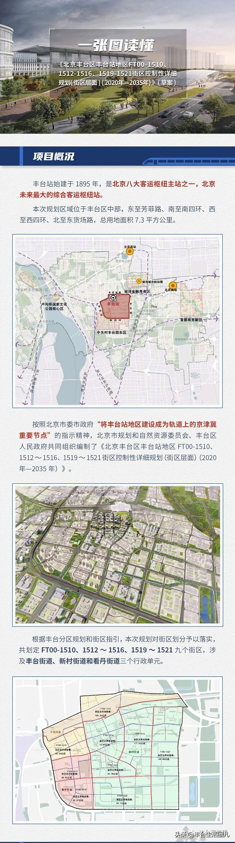 丰台火车站周边站城一体规划最新,丰台区19年最新规划图