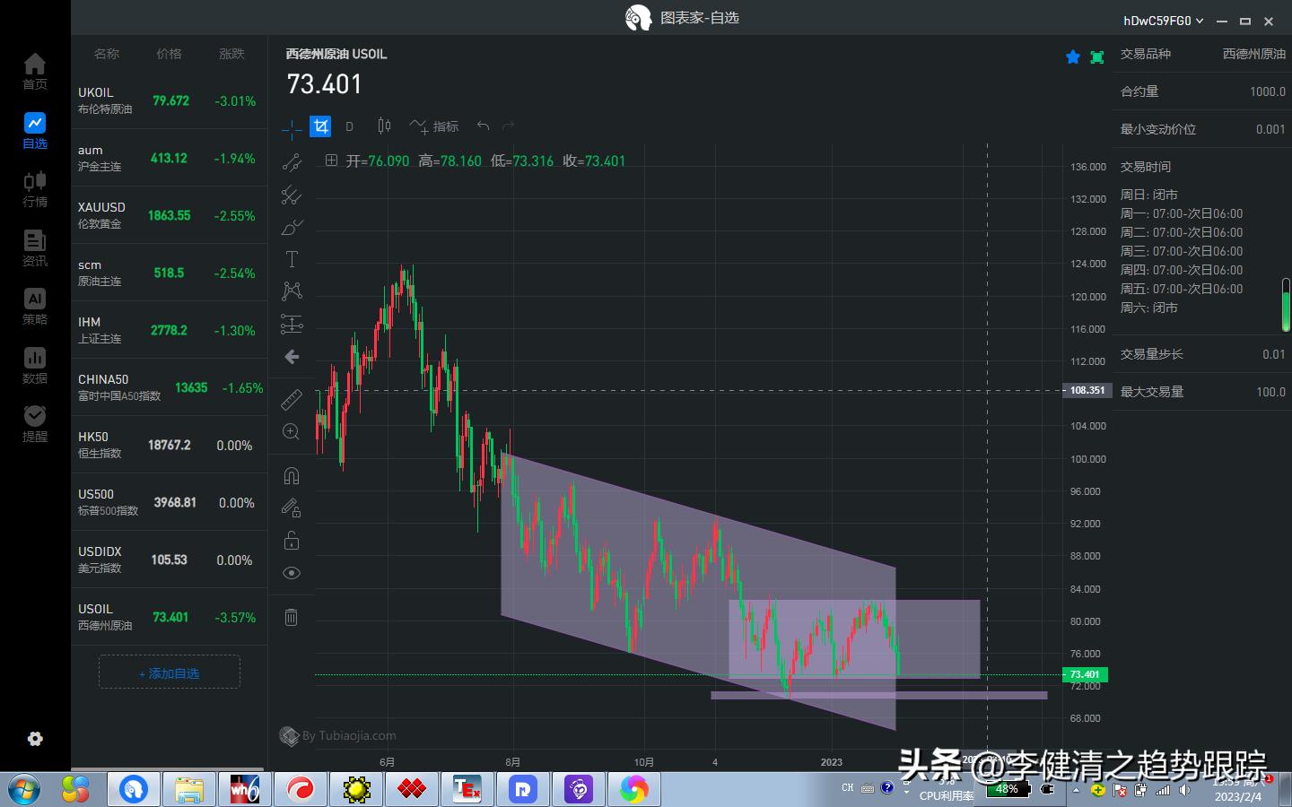 期货操盘手法和现货主力操作,主力操盘手操作全过程