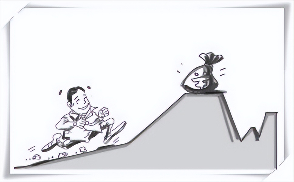 期货交易的成交价格是如何形成的,期货交易买空和卖空对价格影响