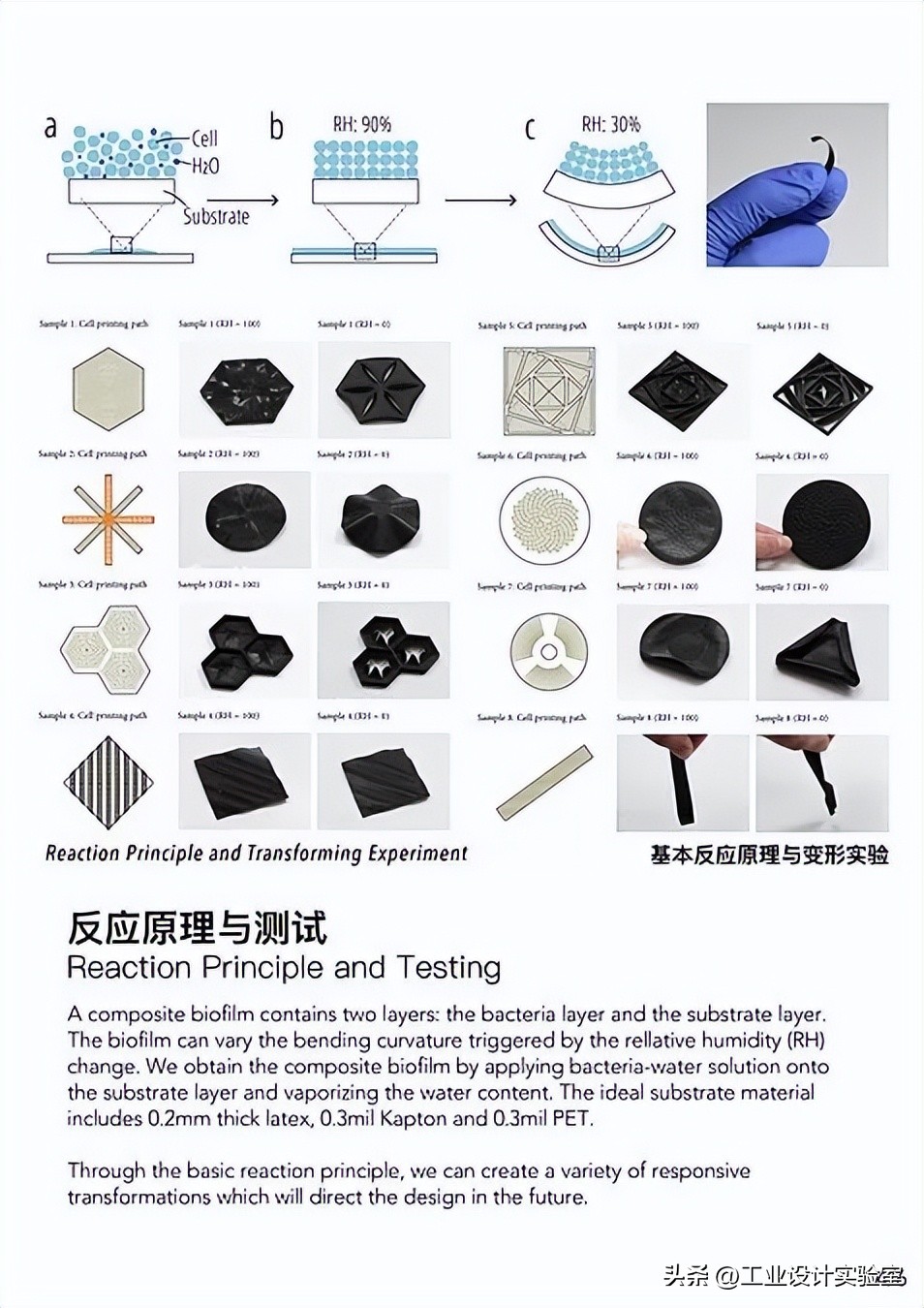 科技概念产品设计