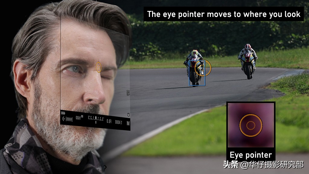 佳能eosr和索尼r3选哪个,佳能eosr和5d3哪个好