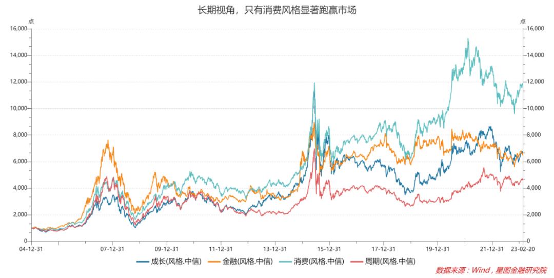 股市震荡行情如何赚钱,股市持续亏钱怎么调整心态