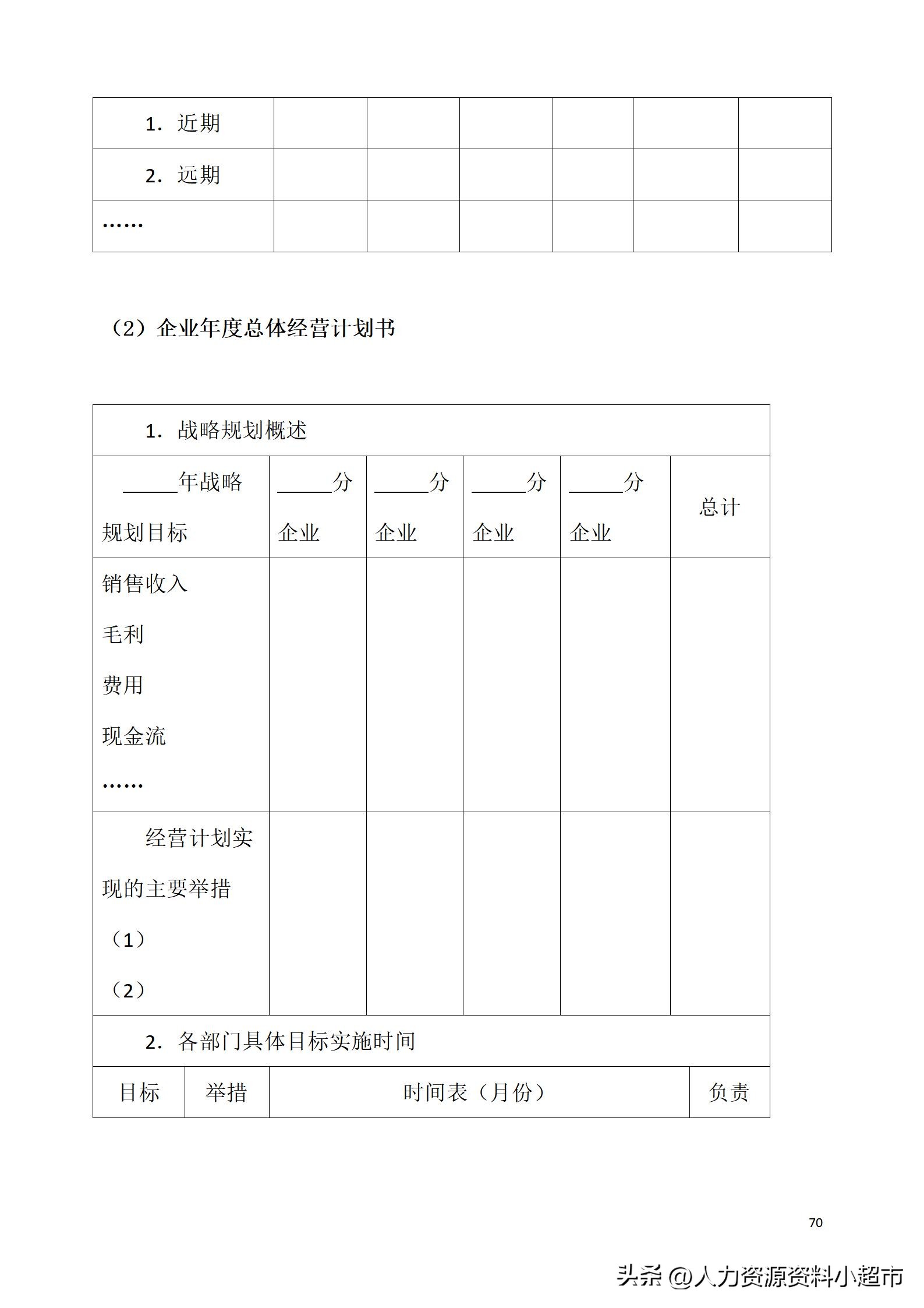 万科全套管理制度及流程,万科营销管理制度