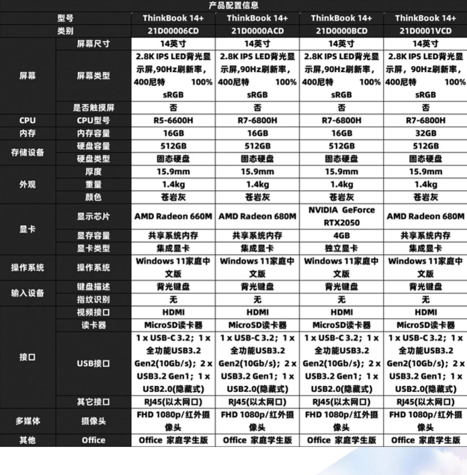 amd独显5000块笔记本推荐,双11笔记本推荐2023