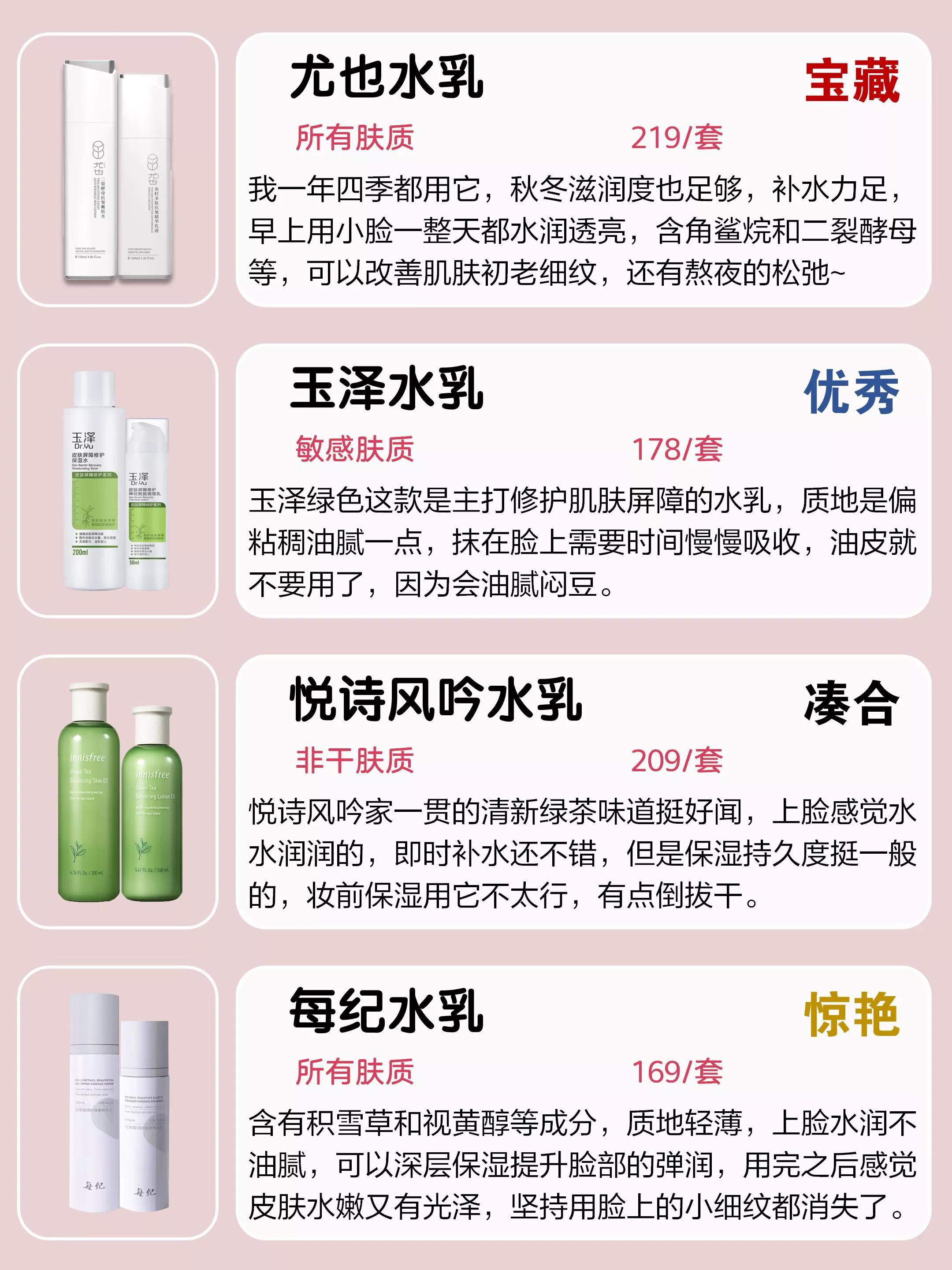 这些国外“垃圾水乳”一定要曝光！你还在用吗？