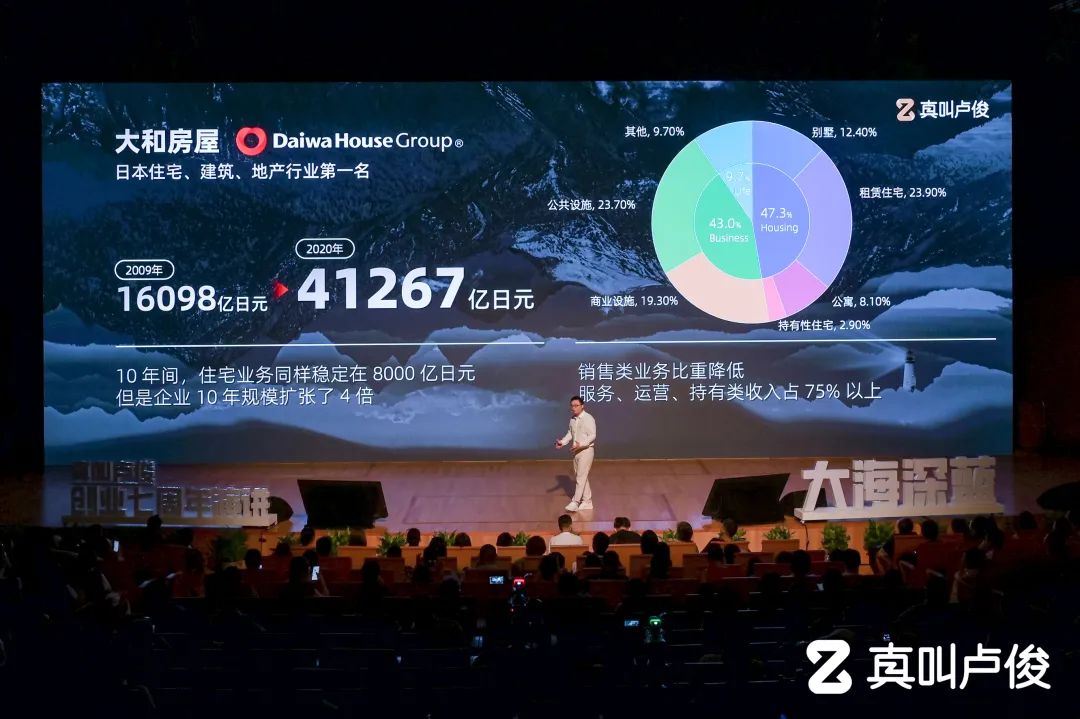 卢俊创业5周年演讲,卢俊创业6周年演讲