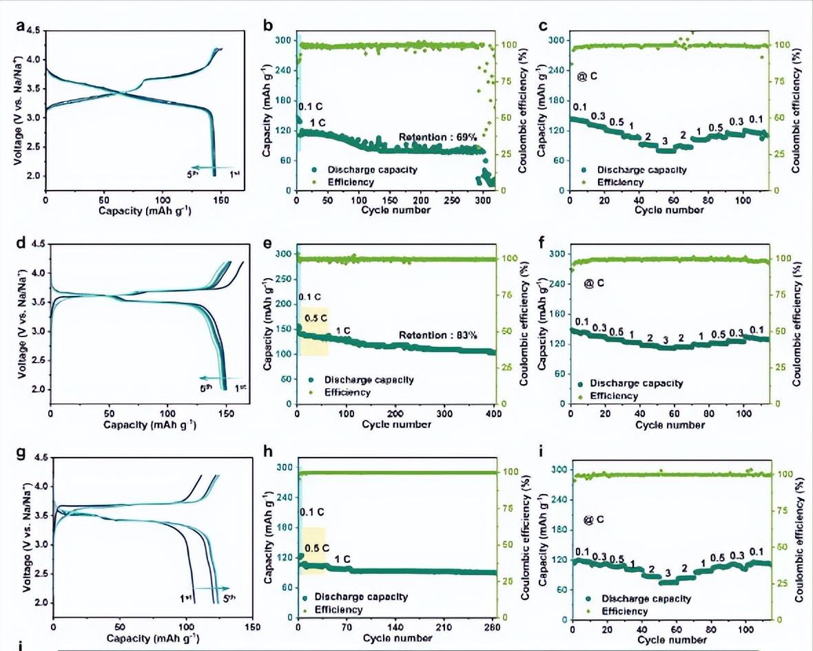 低碳MgO-C耐火材料基质显微结构的演化及其对材料力学性能的影响