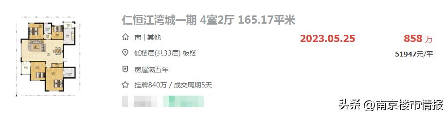 天鹅堡新盘,天鹅堡39