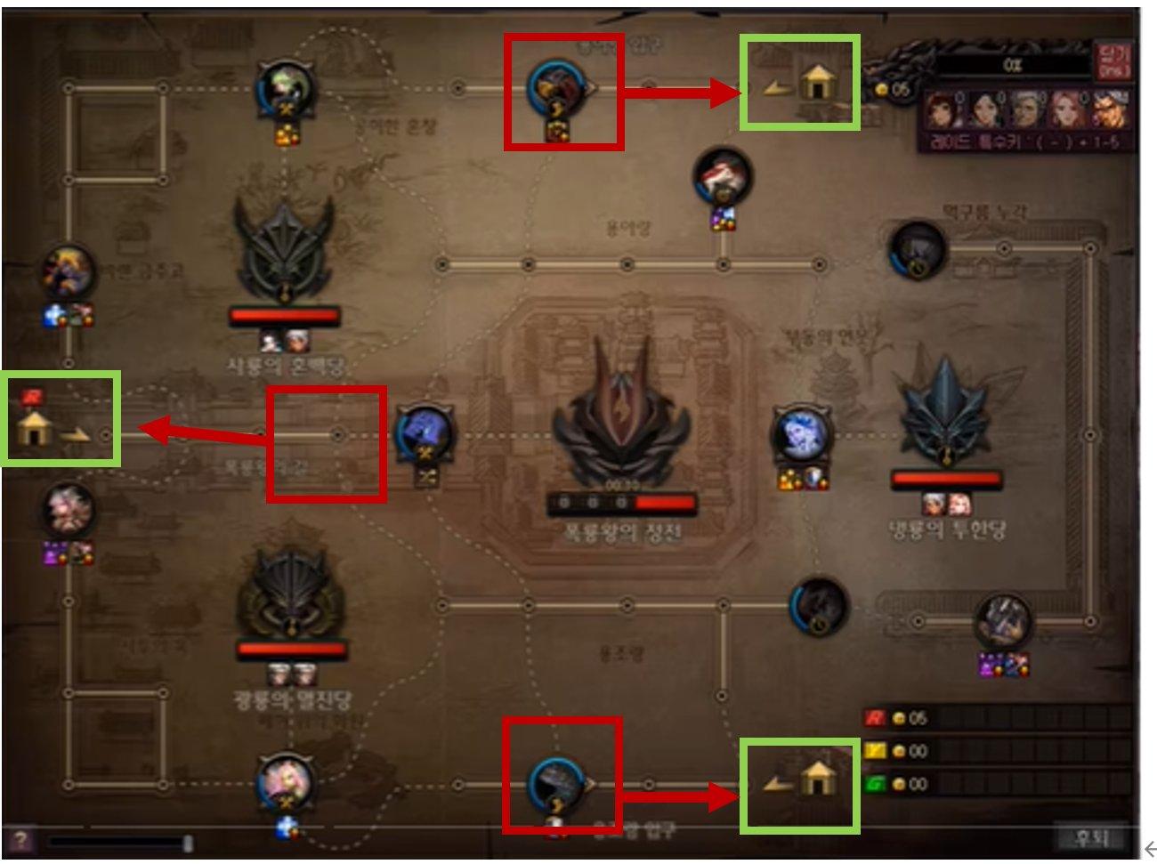 dnf巴卡尔团本机制,dnf巴卡尔黄队机制怎么打