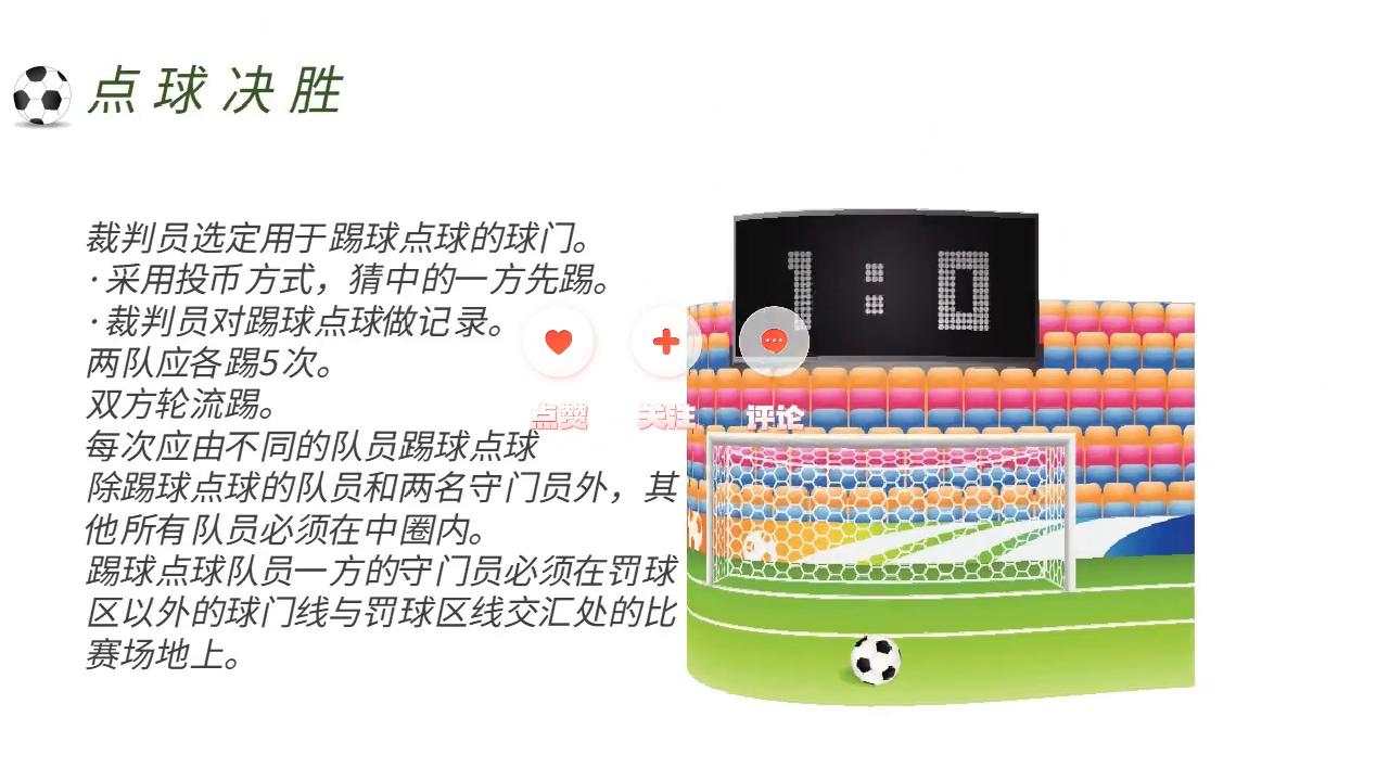 足球课件ppt免费,足球比赛规则讲解动画版