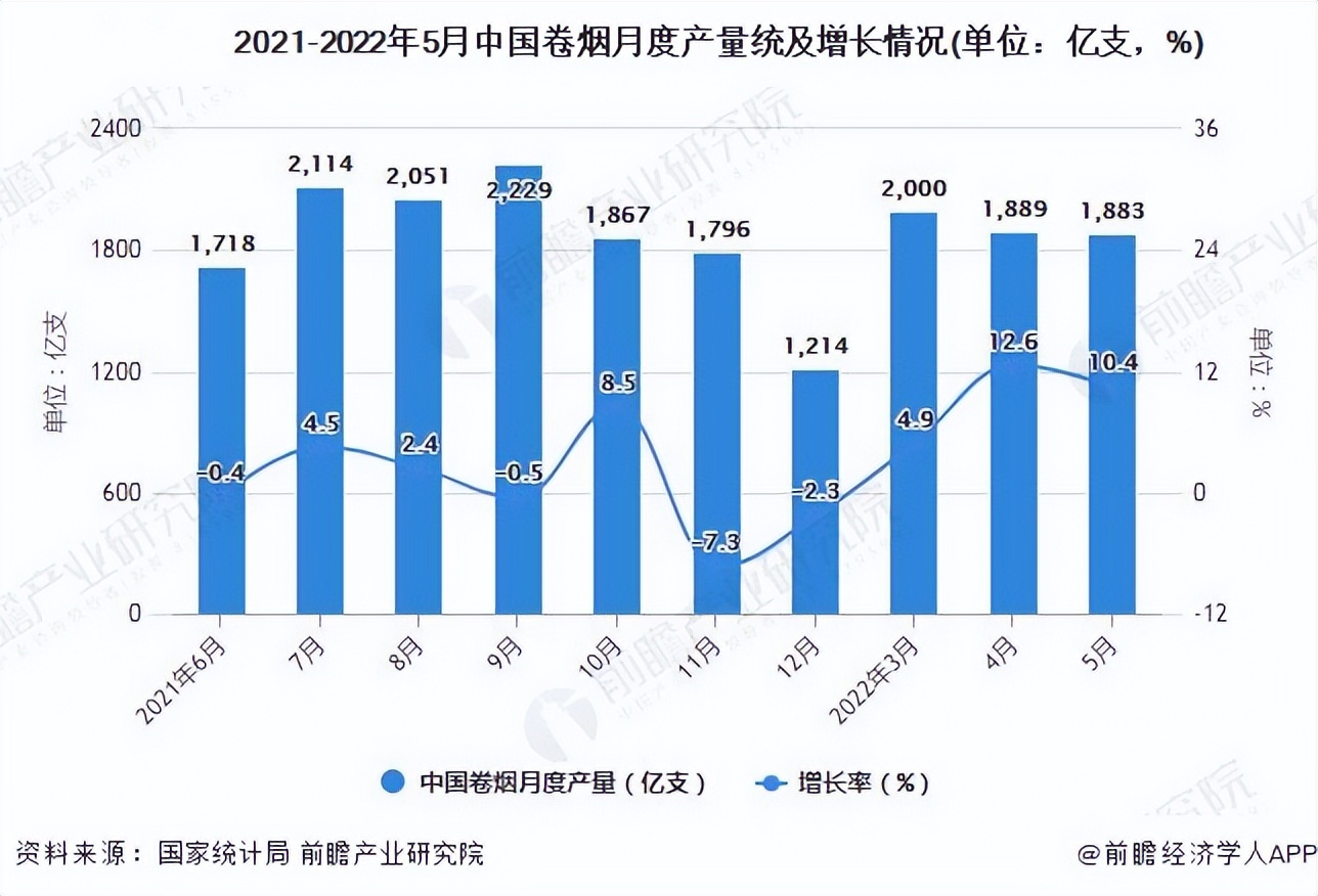 专家说中国烟草是小微企业,中国烟草小微企业是国企吗