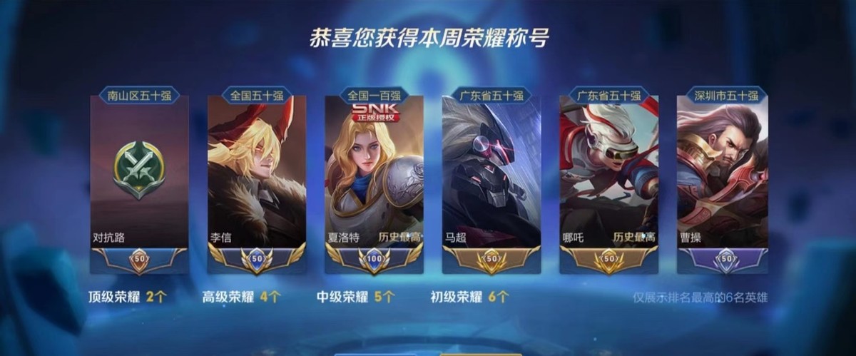 一次更新十五个皮肤，天游接手以后成了氪金游戏，怪不得玩家退游