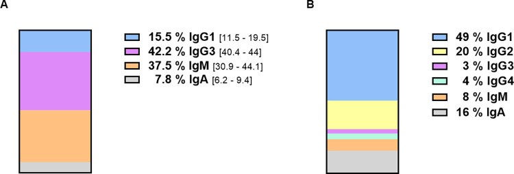 打疫苗可能会有什么反应,关于打新冠疫苗的小论文