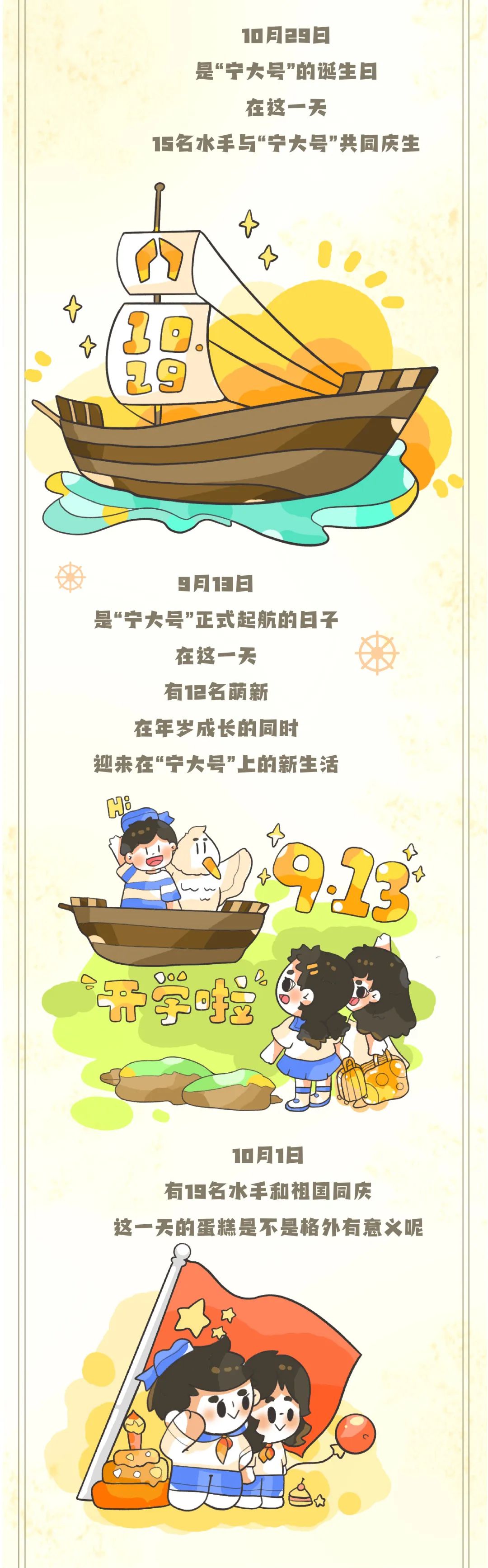 宁波大学2023研究生新生大数据揭晓！