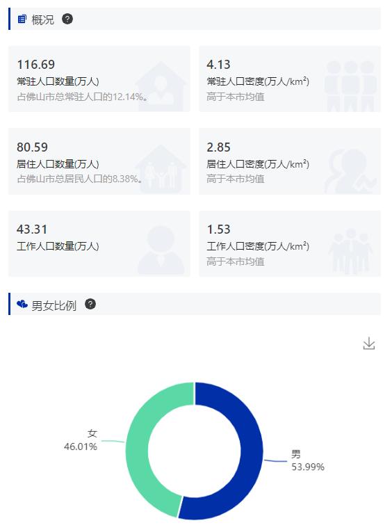 数据分析师需要具备的能力有哪些,数据分析师日常工作有哪些内容呢