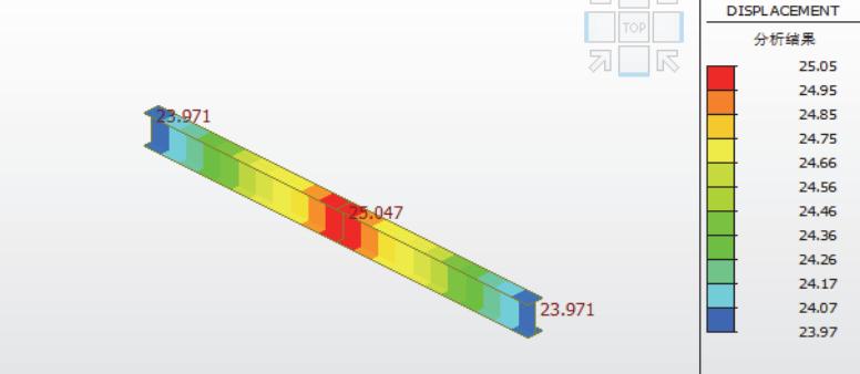 空心薄壁墩计算公式,公路桥空心薄壁墩的设计与计算