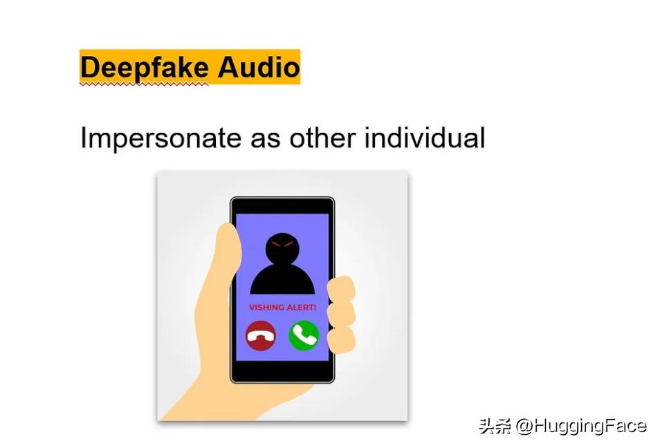 使用Wav2Lip进行口型同步的分步演练