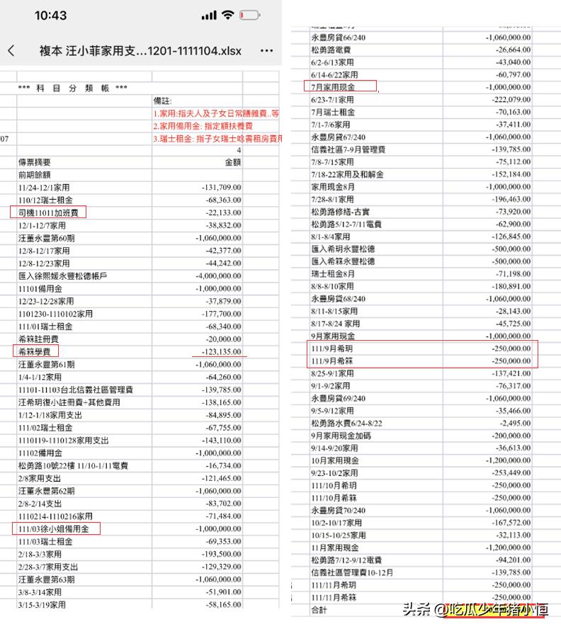 具俊晔给大s买床垫了吗,大s工作室辟谣具俊晔被遣返