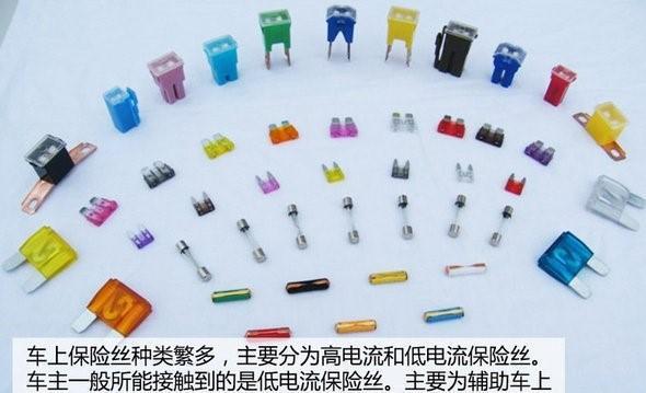 汽车熔断机制,汽车熔断丝图片大全