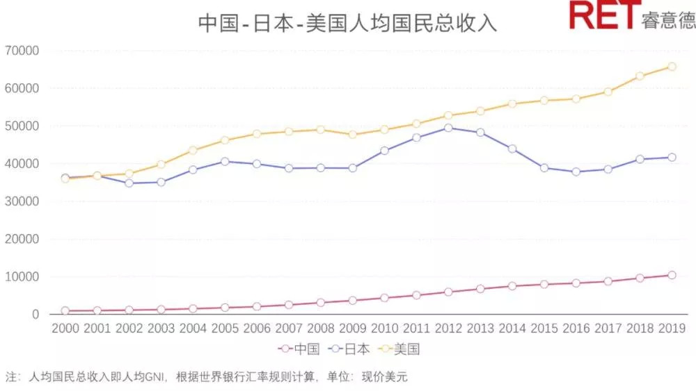 索珊:为什么谋划增长前,商场要先做好竞争力量化与价值链分析