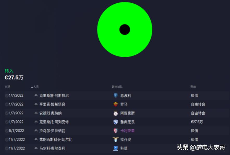 足球经理2024深度测评,足球经理2023详细教程