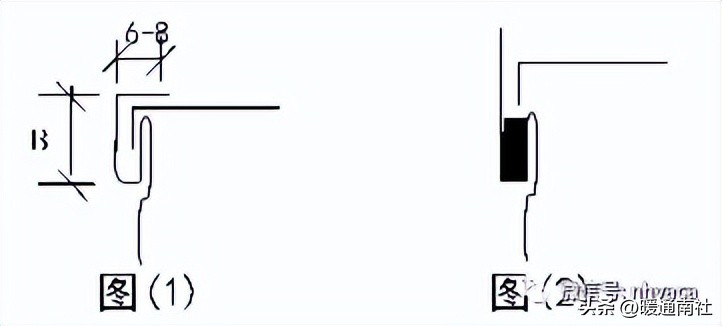 矩形风管的加工制作,矩形风管制作教程