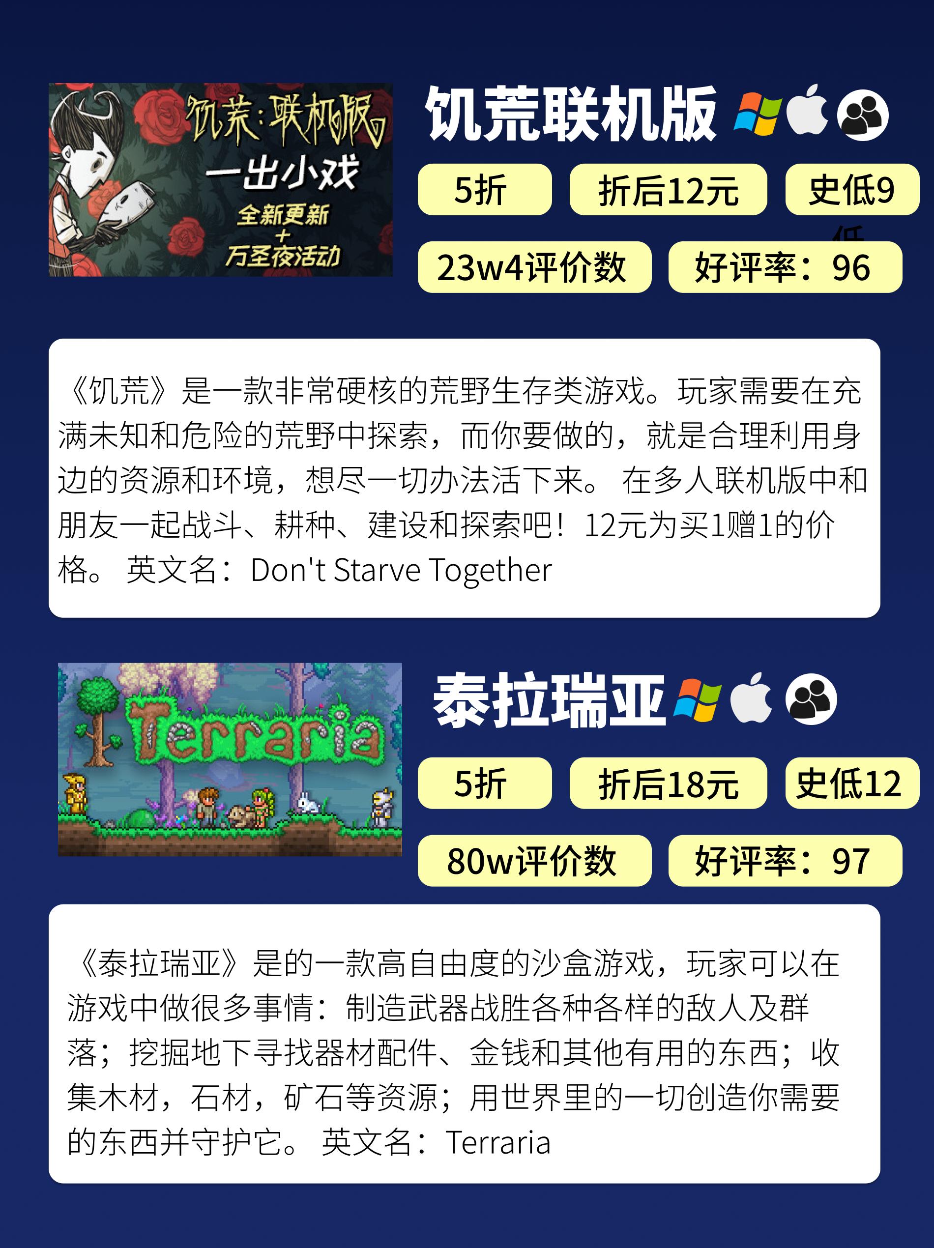 2023年steam春促力度,steam春促30元以下射击游戏推荐