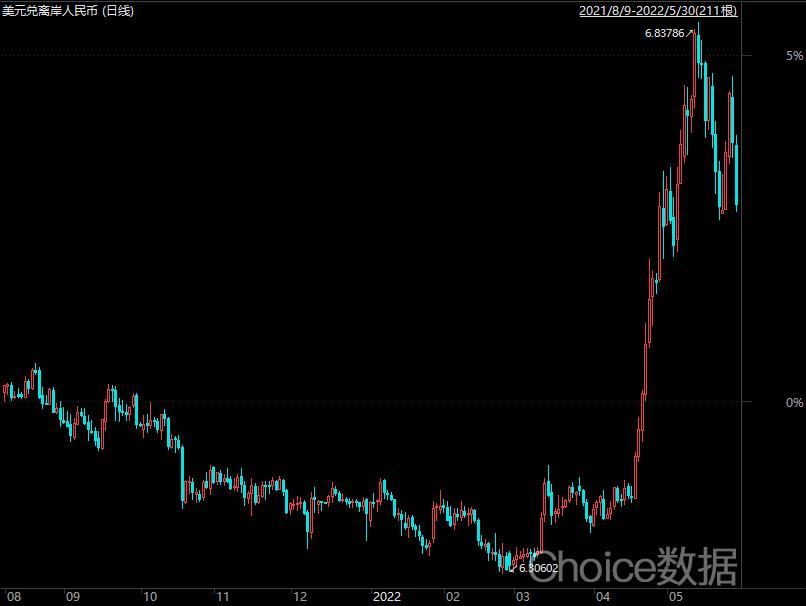 专家剖析外资看好a股的三大因素,多家券商看好2020年a股走势