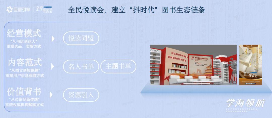 抖音卖书营销模式,如何在抖音上卖书营销