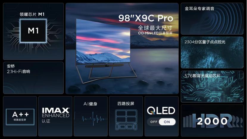 客厅选多大尺寸的电视比较合适,客厅电视机买多大尺寸合适