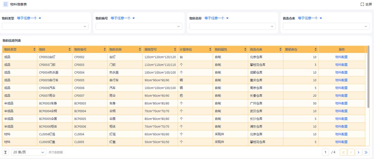 制造型车间管理思路和方法,制造型企业如何智能化管理