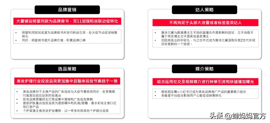 双十一美妆护肤全攻略 (京东双十一美妆攻略)