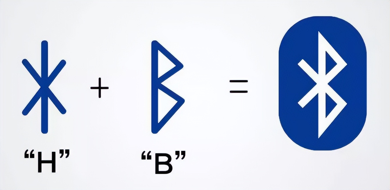 苹果第三代蓝牙耳机airpods,苹果蓝牙耳机airpods第三代功能