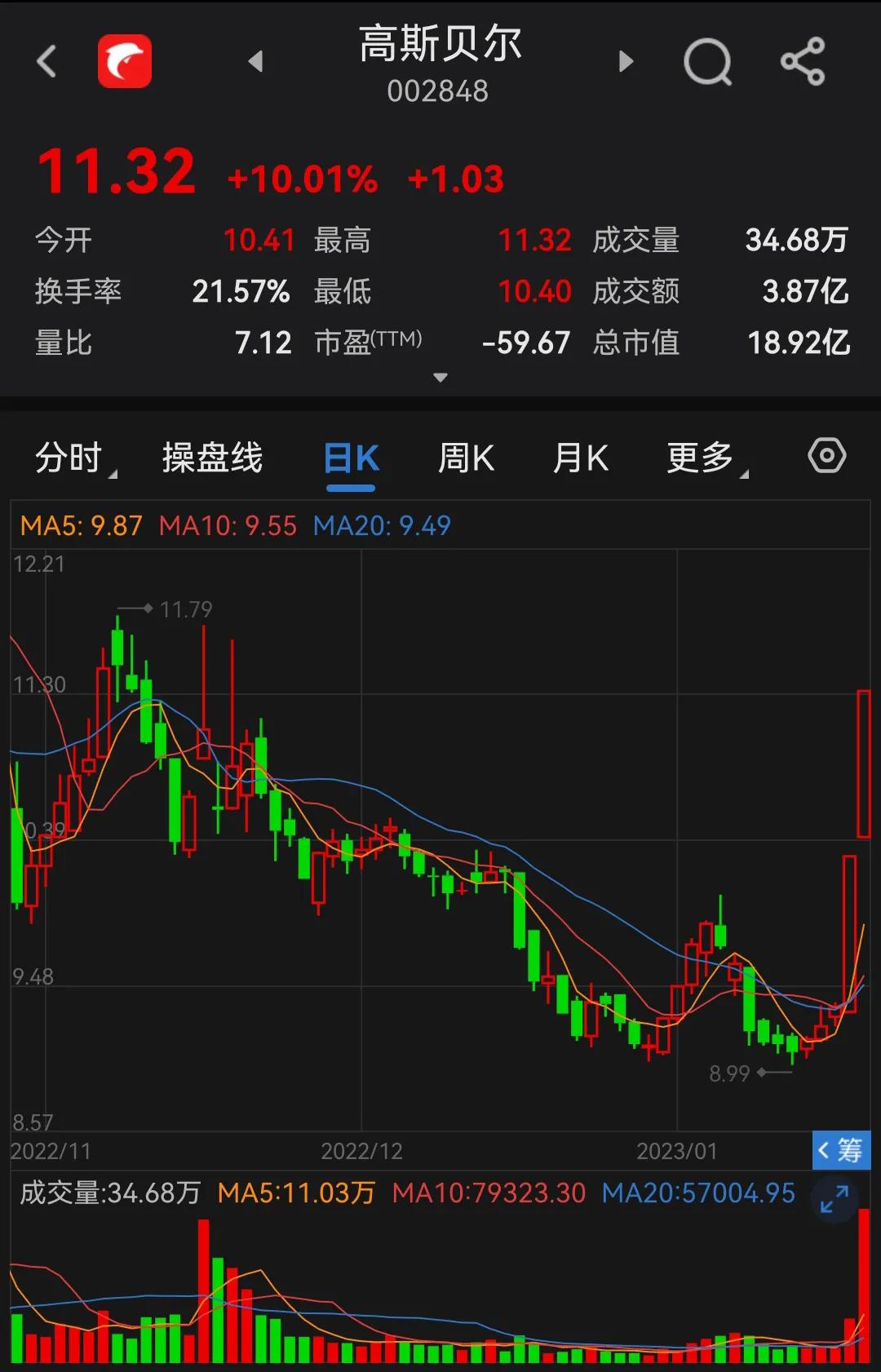 北向资金持续扫货a股哪些企业,北向资金持续扫货A股