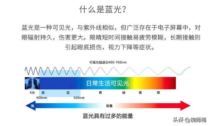 大屏幕护眼电视,海信激光电视80d9h80英寸测评