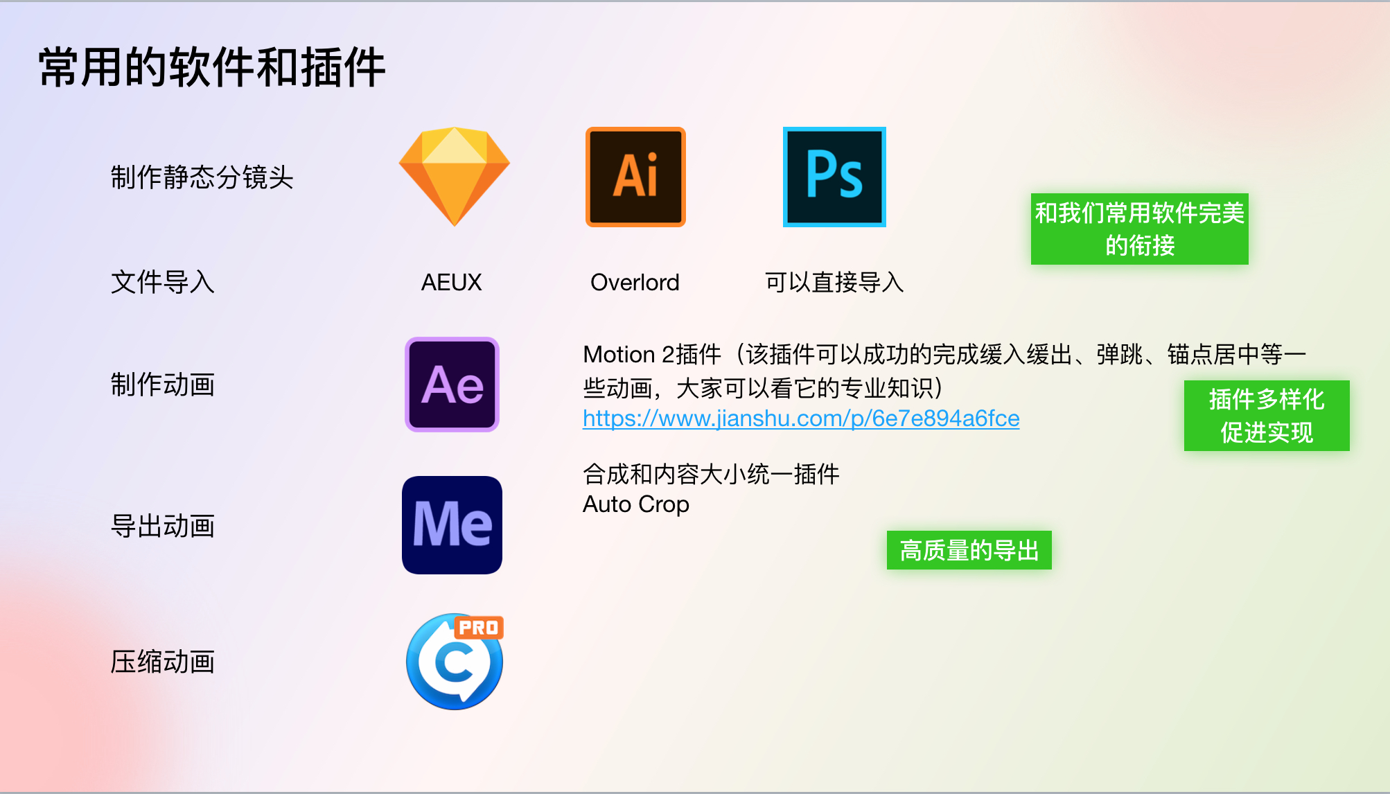 ae中继器动画制作教程,ae做宣传建筑动画视频