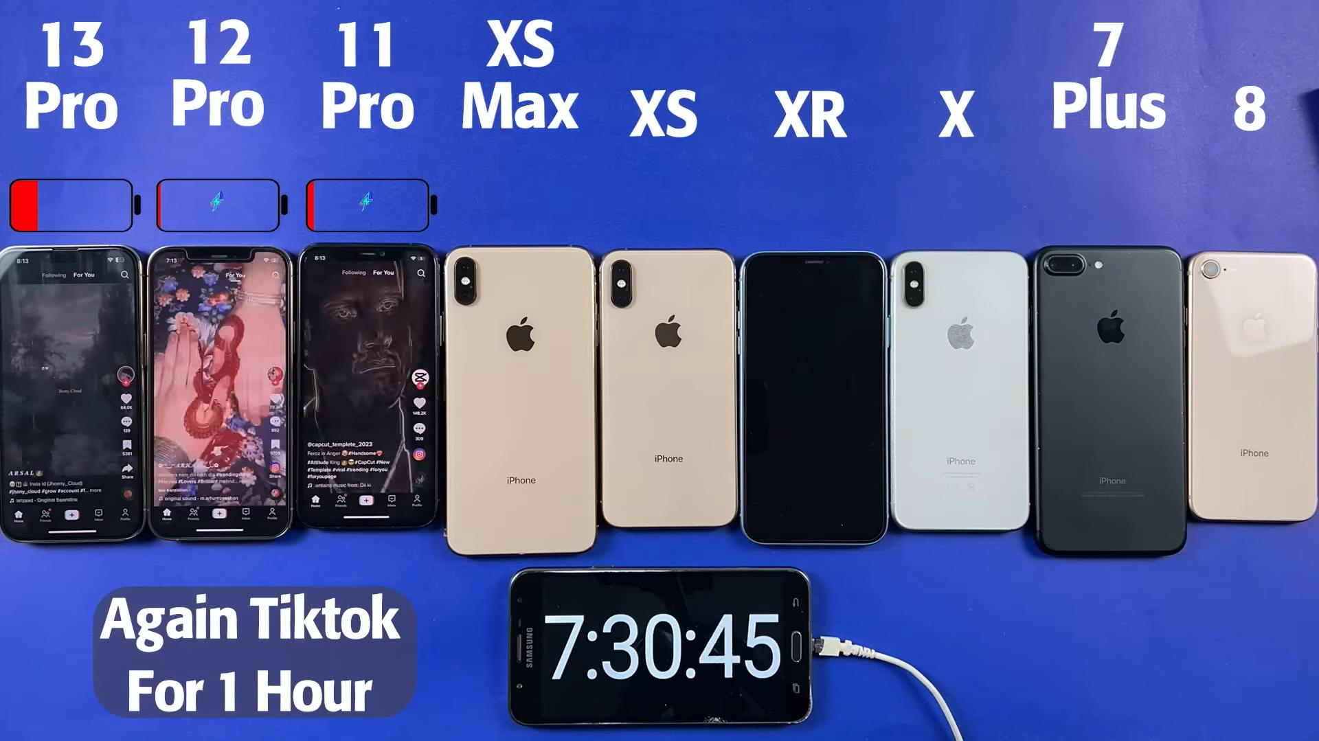 ios16.7.2缁埅鑰楃數璇勬祴鑻规灉13pro,ios16.5缁埅娴嬭瘯iphone13pro